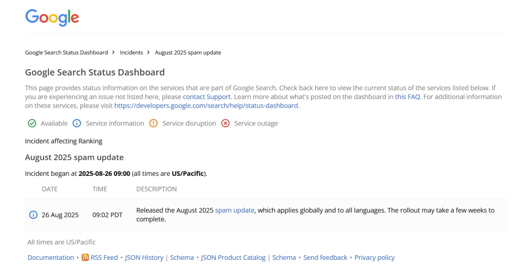 Dashboard Search Console montrant les fluctuations de positionnement après l'August 2025 spam update