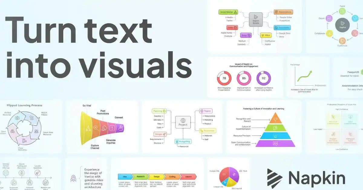 Napkin AI : Guide Complet 2026 pour Créer des Visuels IA
