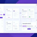 Schéma d’un workflow d’automatisation IA avec validation humaine en entreprise